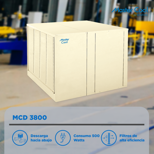 Enfriador de Ducto MCD3800